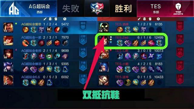 上下功夫 上下功夫