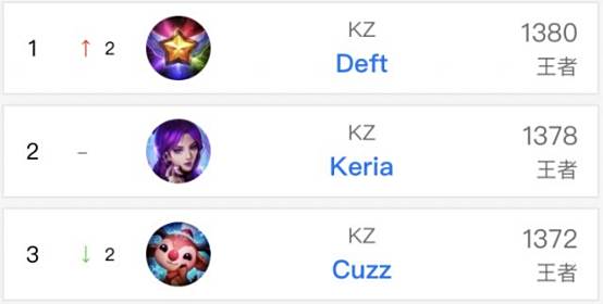 样充满激情 样充满激情