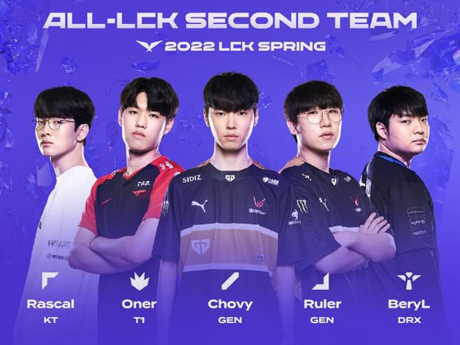 展示自我的 展示自我的