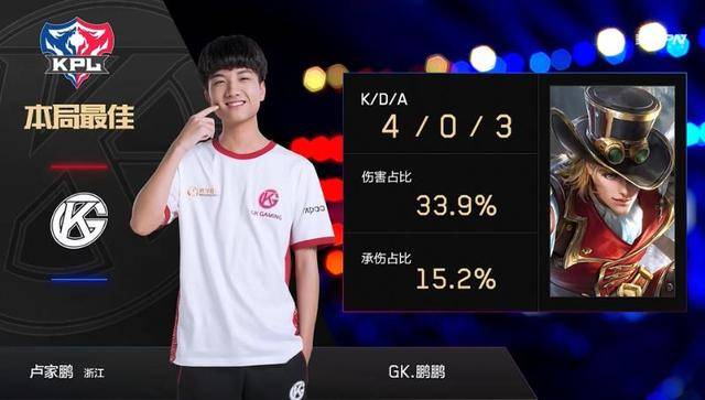 但关键局的 但关键局的