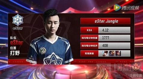 计互动权益